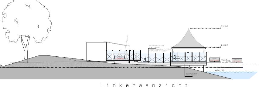 Oolderhof zijaanzicht 2016